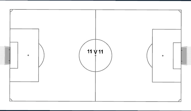 Football/Soccer Session Plan Drill (Colour): Walk Through
