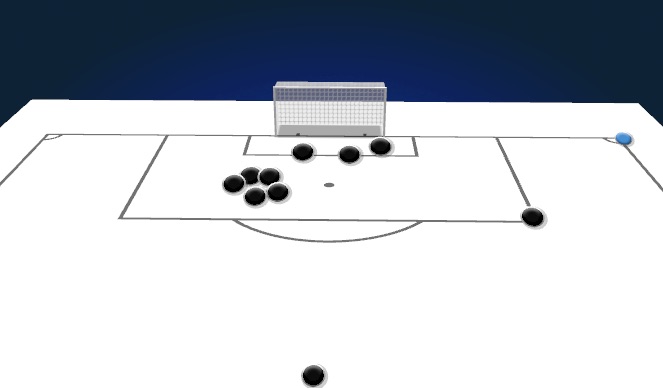 Football/Soccer Session Plan Drill (Colour): Defensive Corner
