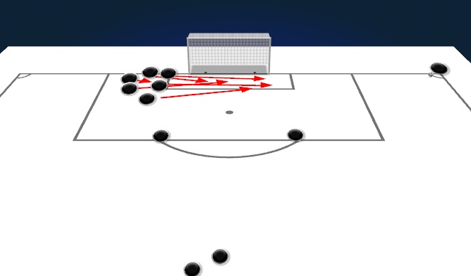Football/Soccer Session Plan Drill (Colour): Attacking Corner