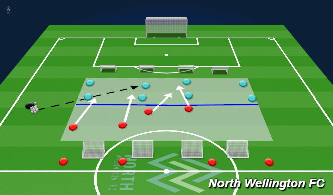 Football/Soccer Session Plan Drill (Colour): 8v4 - Protect