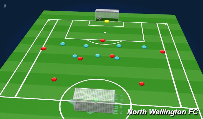 Football/Soccer Session Plan Drill (Colour): 8v8 - Situational