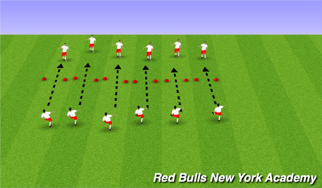 Football/Soccer Session Plan Drill (Colour): Technical