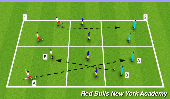 Football/Soccer Session Plan Drill (Colour): Main Theme