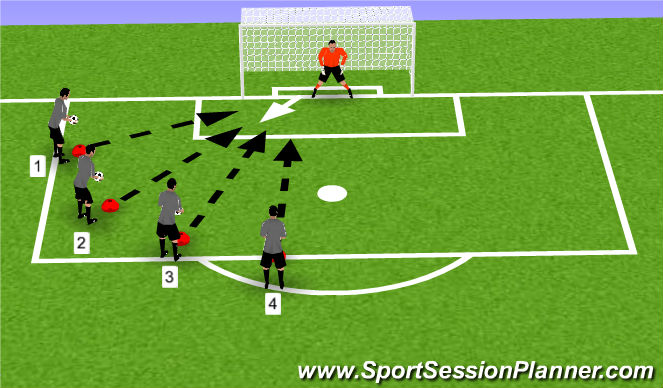 Football/Soccer Session Plan Drill (Colour): Screen 2