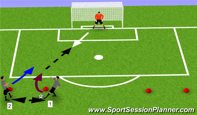 Football/Soccer Session Plan Drill (Colour): Screen 4