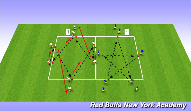 Football/Soccer Session Plan Drill (Colour): Warm up