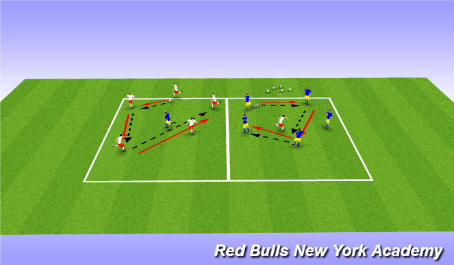 Football/Soccer Session Plan Drill (Colour): Main activity 2