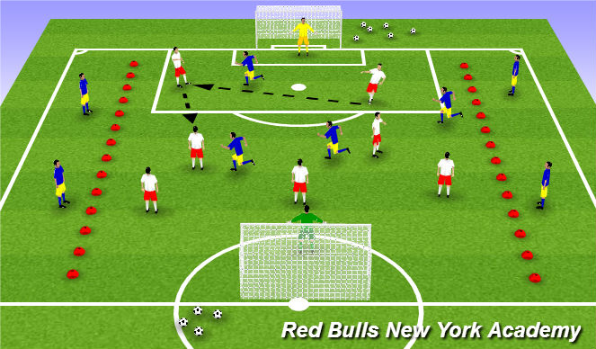 Football/Soccer Session Plan Drill (Colour): Small side game