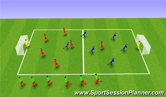 Football/Soccer Session Plan Drill (Colour): SSG Matches