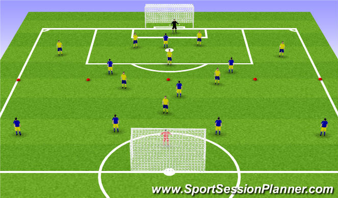Football/Soccer Session Plan Drill (Colour): 8v8 Big Goals