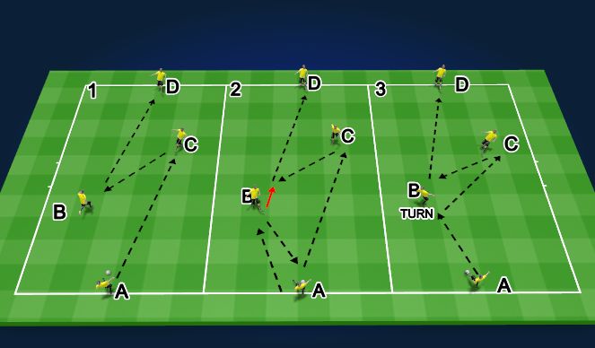 Football/Soccer Session Plan Drill (Colour): 1
