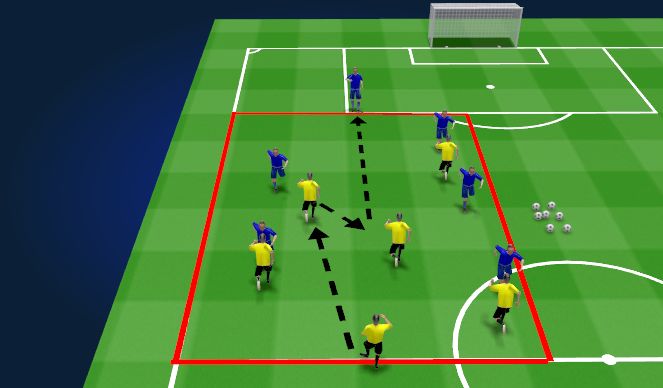 Football/Soccer Session Plan Drill (Colour): 2