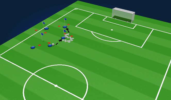 Football/Soccer Session Plan Drill (Colour): Turning Exercise