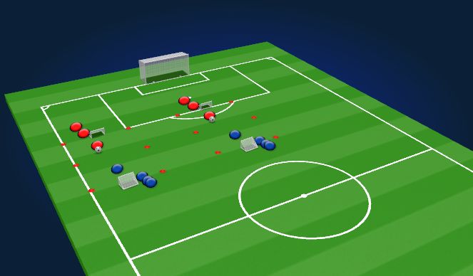Football/Soccer Session Plan Drill (Colour): 1v1 Games