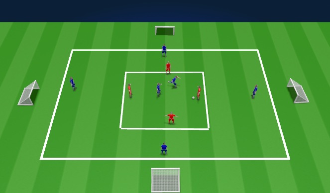 Football/Soccer Session Plan Drill (Colour): Transitional possession