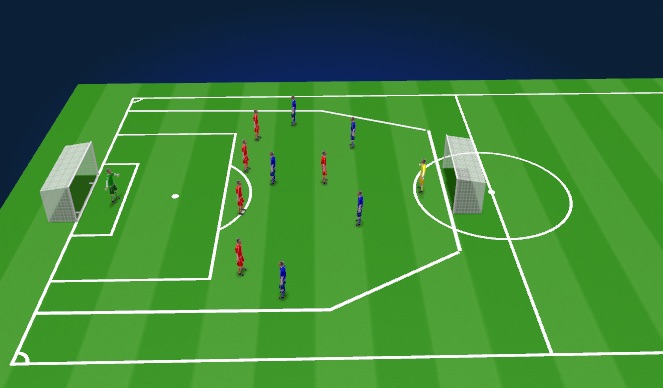 Football/Soccer Session Plan Drill (Colour): Sectorial Game