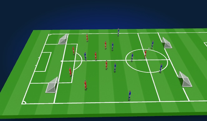 Football/Soccer Session Plan Drill (Colour): Inter-Sectorial Game: Switching the Play