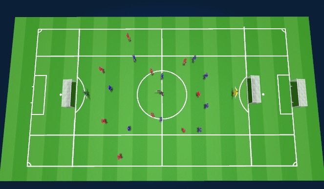 Football/Soccer Session Plan Drill (Colour): Collective Game Switching the field