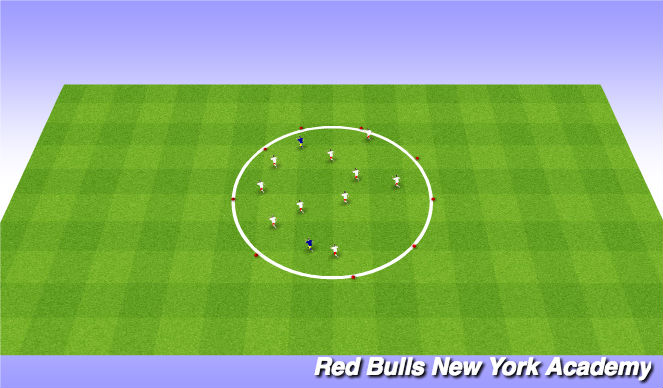 Football/Soccer Session Plan Drill (Colour): SAC warm-up