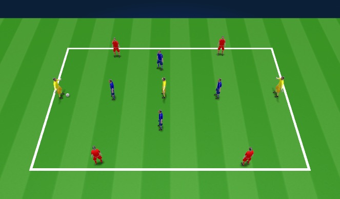 Football/Soccer Session Plan Drill (Colour): Positional Possession: 4v4+3