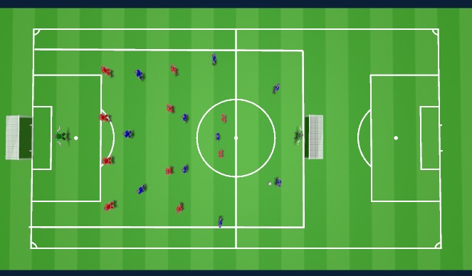 Football/Soccer Session Plan Drill (Colour): Collective Match Prep Game