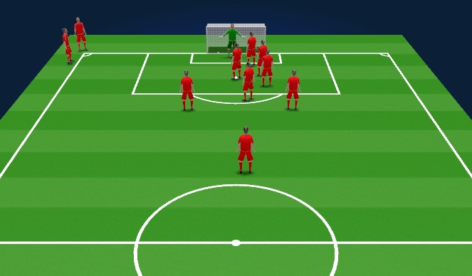 Football/Soccer Session Plan Drill (Colour): Set Pieces