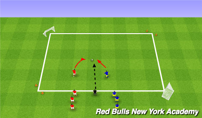Football/Soccer Session Plan Drill (Colour): Semi oppose game