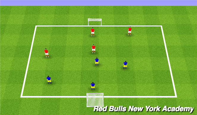 Football/Soccer Session Plan Drill (Colour): Free play