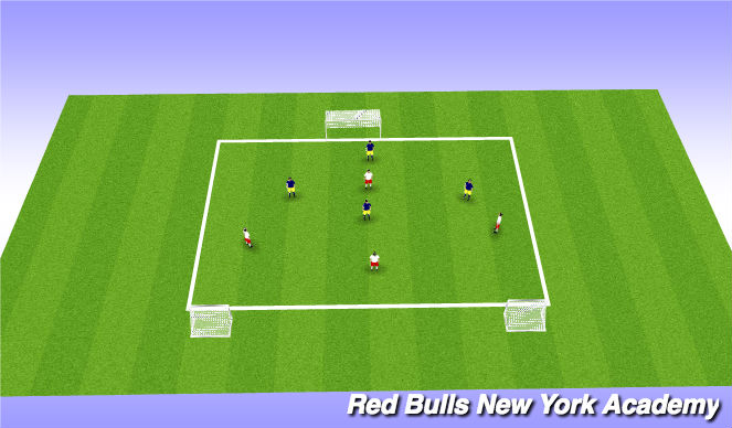 Football/Soccer Session Plan Drill (Colour): Free play at goal