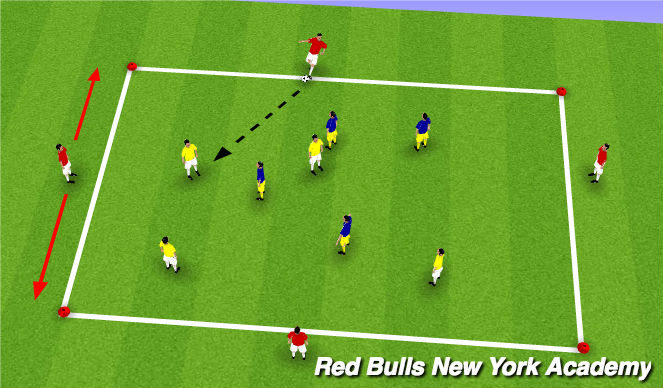 Football/Soccer Session Plan Drill (Colour): 4V4V4 game