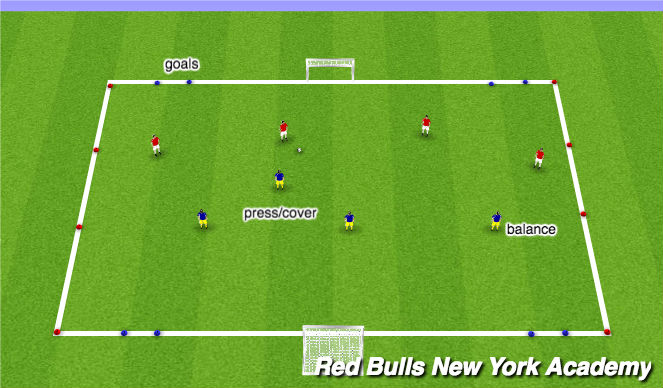 Football/Soccer Session Plan Drill (Colour): 3 goal game