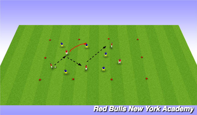 Football/Soccer Session Plan Drill (Colour): Warm up
