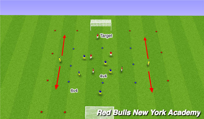 Football/Soccer Session Plan Drill (Colour): Wide/central counter attacking
