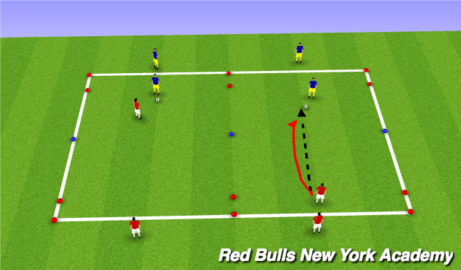Football/Soccer Session Plan Drill (Colour): Warm up shadow defending