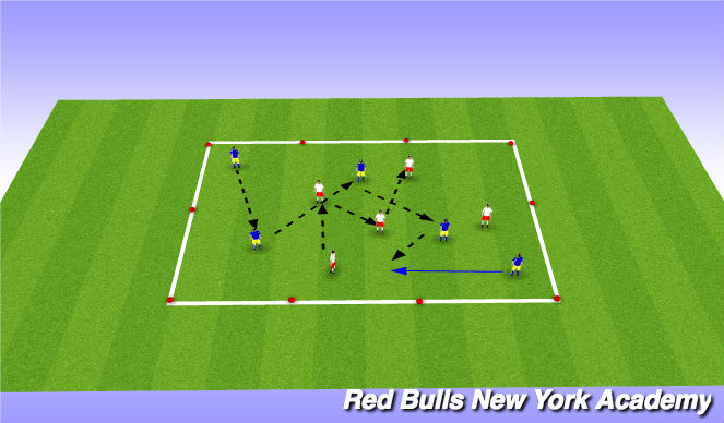 Football/Soccer Session Plan Drill (Colour): Warm Up