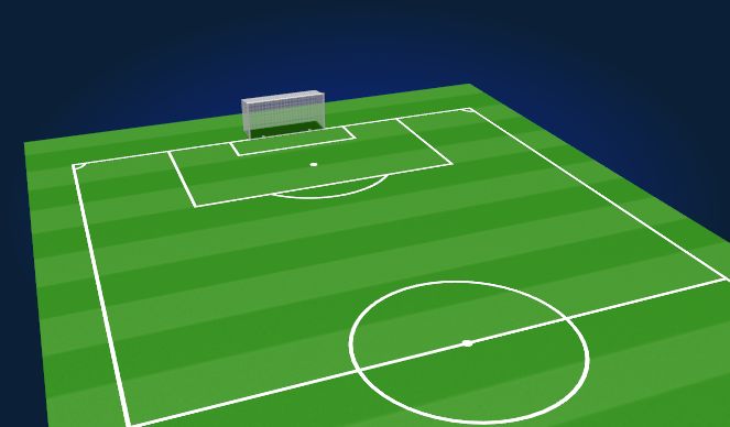 Football/Soccer Session Plan Drill (Colour): Freeplay