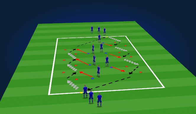 Football/Soccer Session Plan Drill (Colour): Individual Specific (10 min)