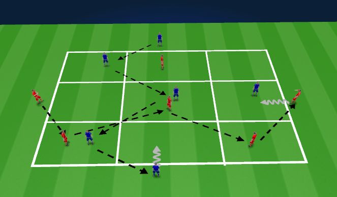 Football/Soccer Session Plan Drill (Colour): Decision Specific (15 mins)