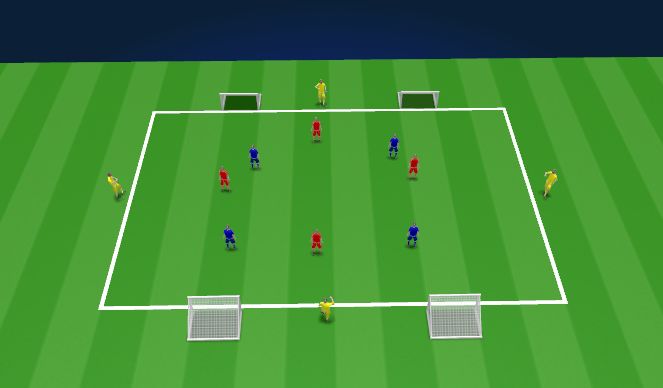 Football/Soccer Session Plan Drill (Colour): Game Specific (20 minutes)