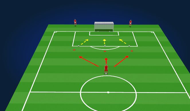 Football/Soccer Session Plan Drill (Colour): Screen 1 (beginning)