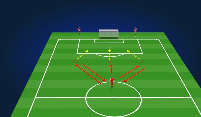 Football/Soccer Session Plan Drill (Colour): Technique