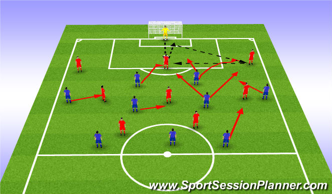 Football/Soccer Session Plan Drill (Colour): Screen 6
