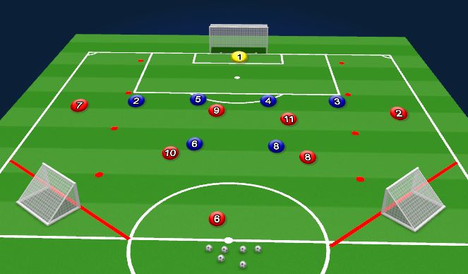 Football/Soccer Session Plan Drill (Colour): Screen 1