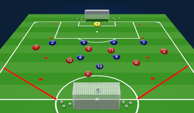 Football/Soccer Session Plan Drill (Colour): Screen 2
