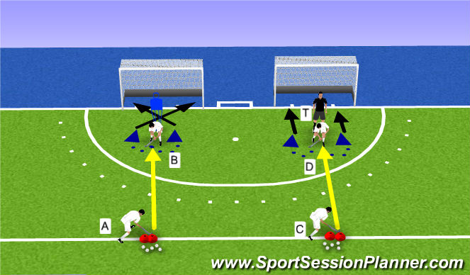Hockey Session Plan Drill (Colour): Noodle draaien