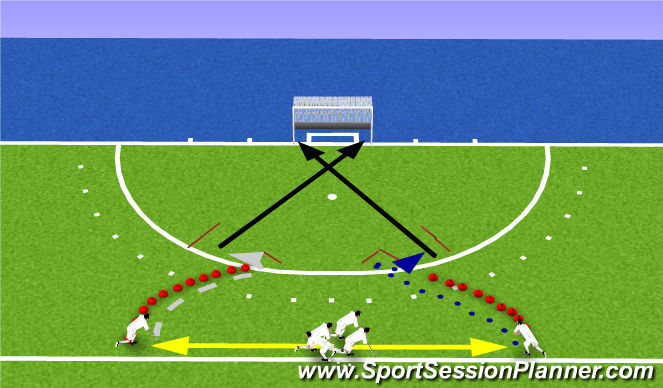 Hockey Session Plan Drill (Colour): Screen 2