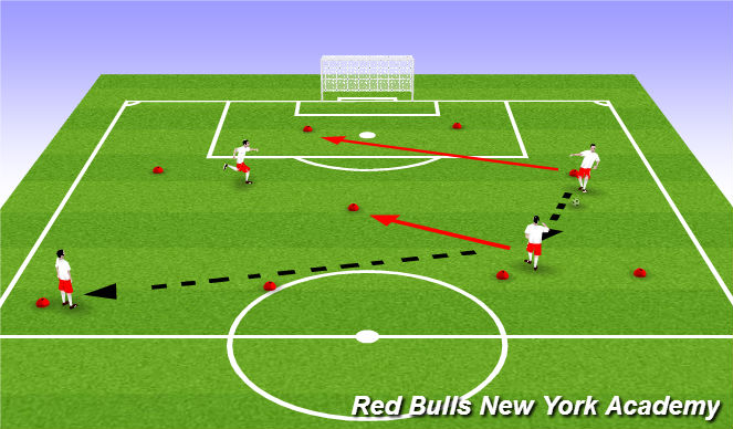 Football/Soccer Session Plan Drill (Colour): Warm Up