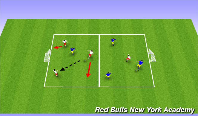 Football/Soccer Session Plan Drill (Colour): Main Theme 1