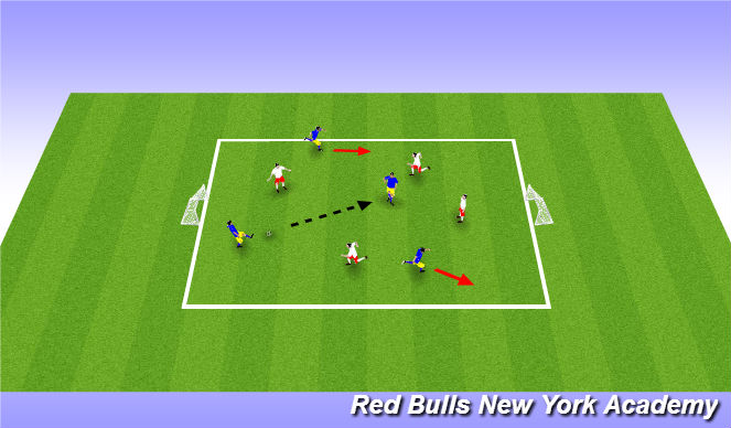 Football/Soccer Session Plan Drill (Colour): Conditioned Game