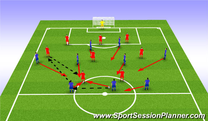 Football/Soccer Session Plan Drill (Colour): Screen 1